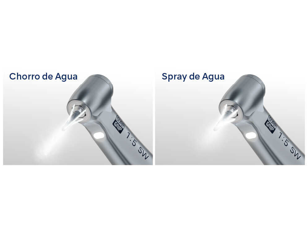 La primera función de irrigación bidireccional en el mundo