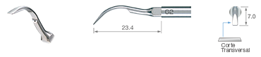 Scaling/G2 -varios