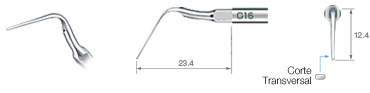 Scaling/G16 -varios